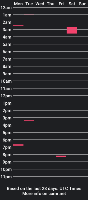 cam show schedule of infinite_loveee