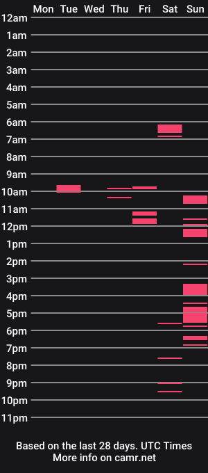 cam show schedule of infinitefap