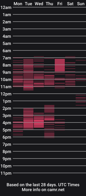 cam show schedule of infinitespring