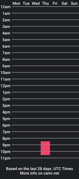 cam show schedule of infinitiq45