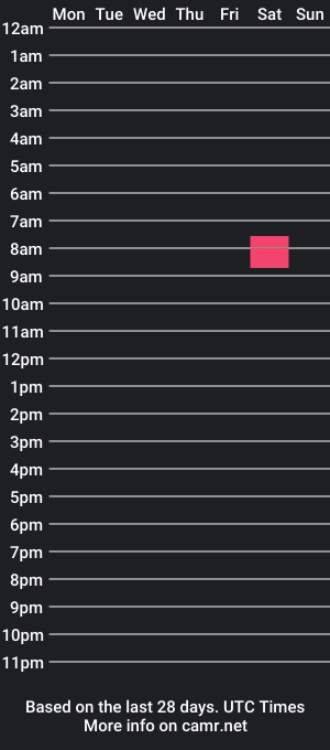 cam show schedule of infinitydee