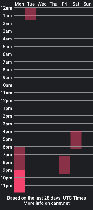 cam show schedule of infinitysoul_