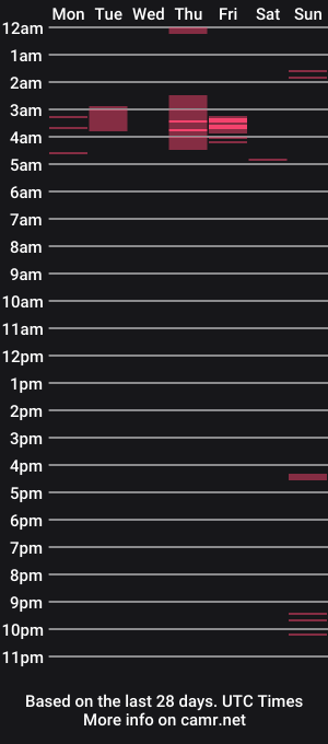 cam show schedule of inkeddaddy413