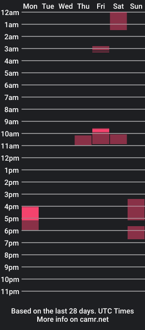 cam show schedule of inkedjay169