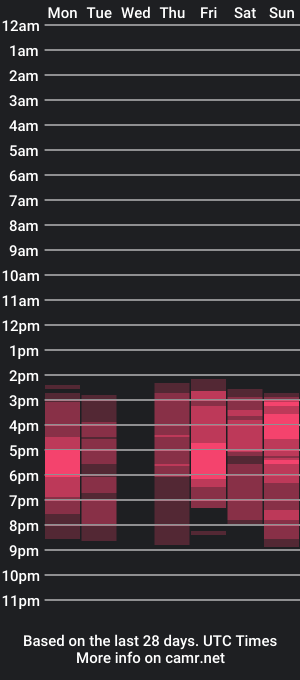 cam show schedule of inksync_xc