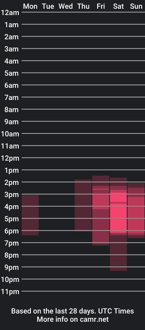 cam show schedule of inner_light___