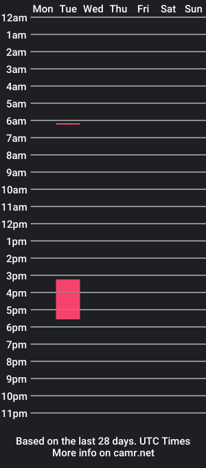 cam show schedule of innocentts69