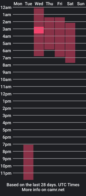 cam show schedule of insanee23