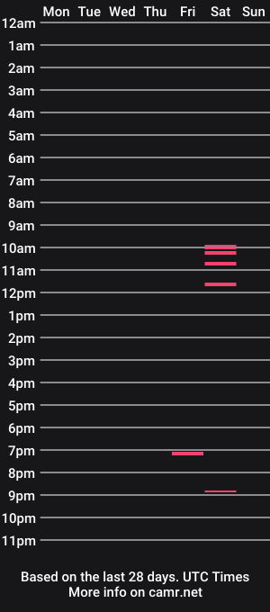 cam show schedule of insaneskillzz