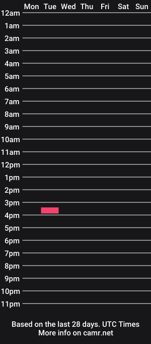 cam show schedule of instructmi