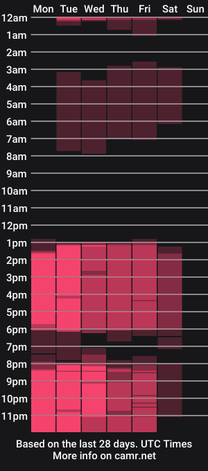 cam show schedule of interracial_wallen