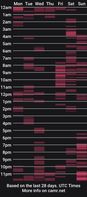 cam show schedule of intimacysexy