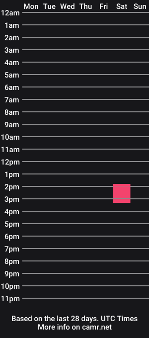 cam show schedule of intoyourdad