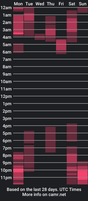 cam show schedule of inyx_garciai