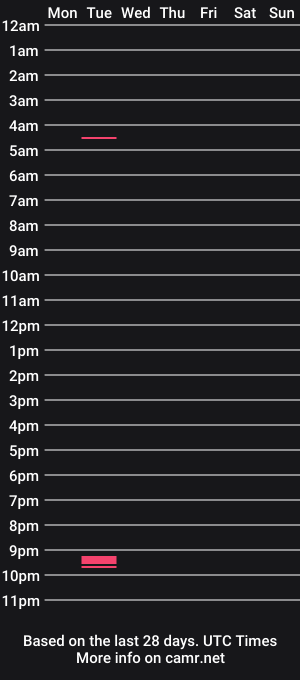 cam show schedule of iprod