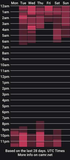 cam show schedule of irene__casas