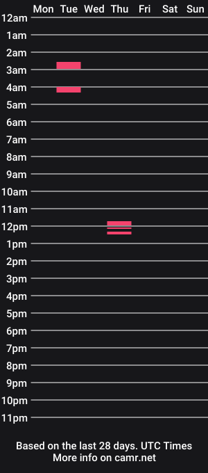 cam show schedule of irianyslove27
