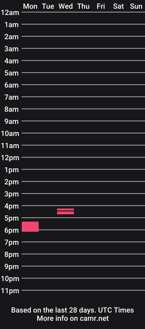 cam show schedule of irinariid