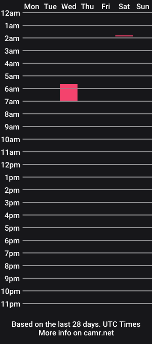 cam show schedule of iris712