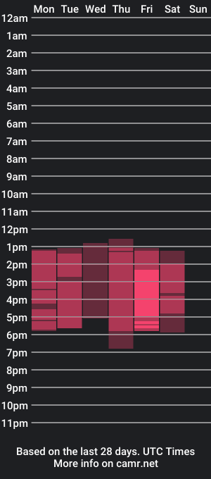 cam show schedule of iris_011