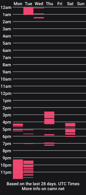 cam show schedule of iris_cam_