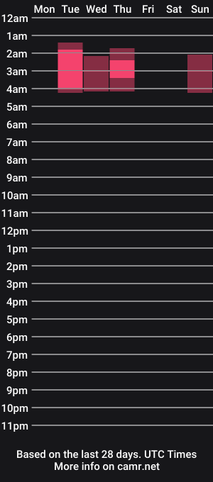 cam show schedule of iris_caprice