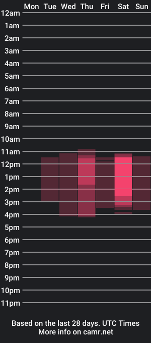 cam show schedule of iris_cat