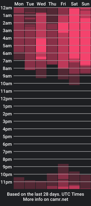 cam show schedule of iris_colors