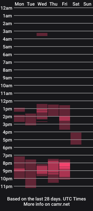 cam show schedule of iris_eros_