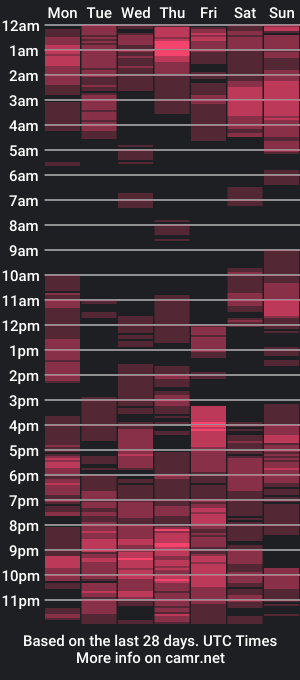 cam show schedule of iris_love_2