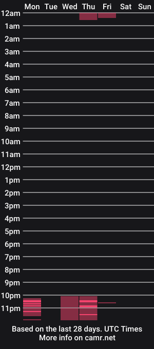 cam show schedule of iris_lubiskaya