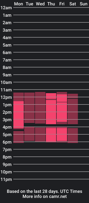 cam show schedule of iris_mjs