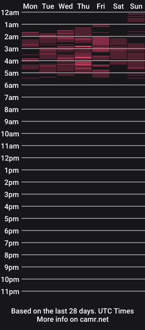 cam show schedule of iris_sweeet_