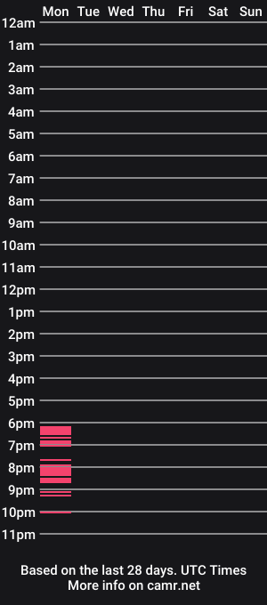 cam show schedule of irishulk777