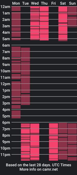 cam show schedule of irismorgan