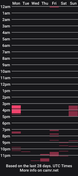 cam show schedule of irnbru7