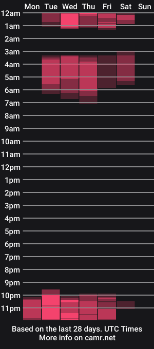 cam show schedule of irokdan89