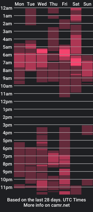 cam show schedule of irokoj