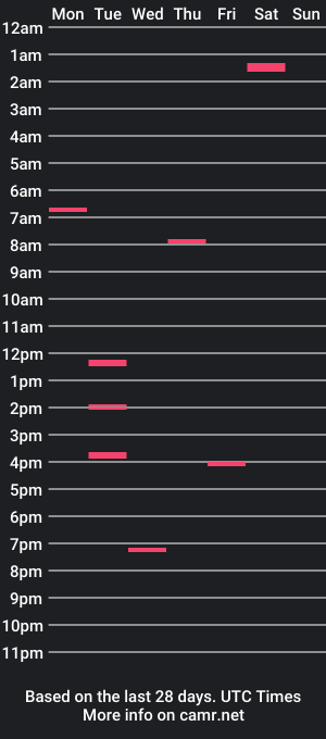 cam show schedule of iron707