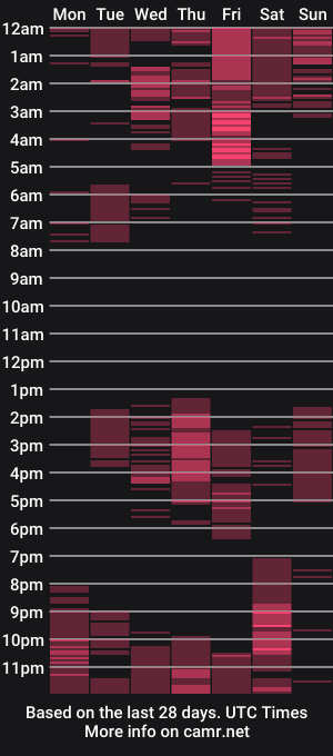 cam show schedule of iron_coleman