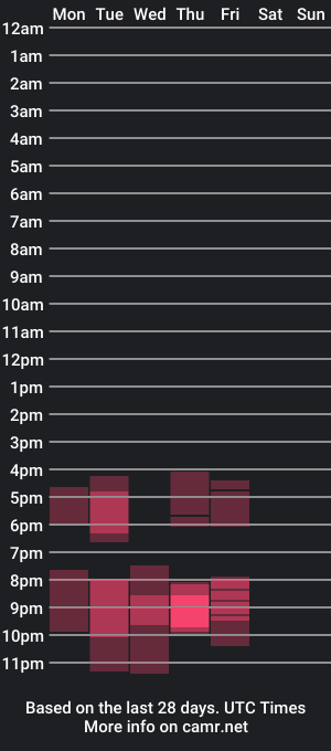 cam show schedule of isa_evanns8