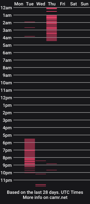 cam show schedule of isa_greey