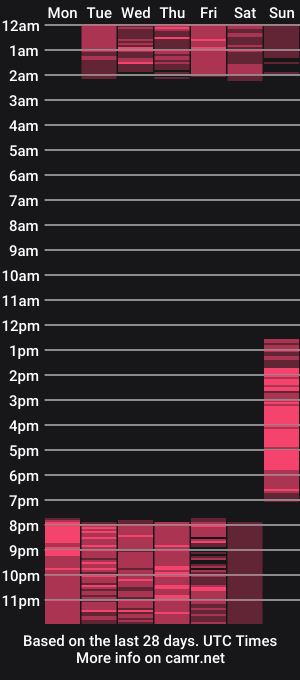 cam show schedule of isa_reel