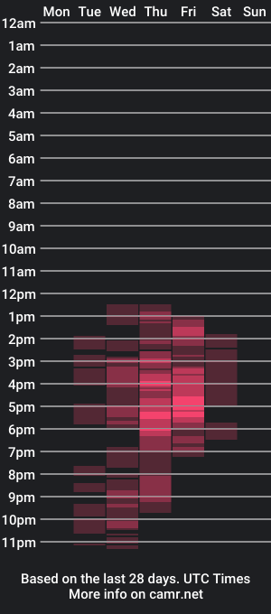 cam show schedule of isamont