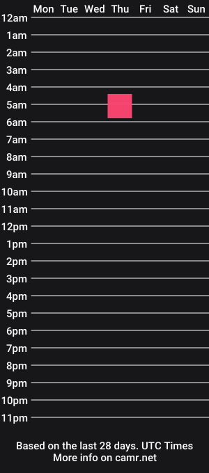 cam show schedule of isemoz___blinblin_