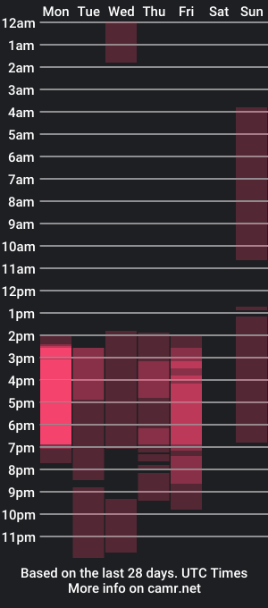 cam show schedule of isiis__