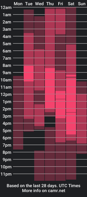 cam show schedule of isis_0