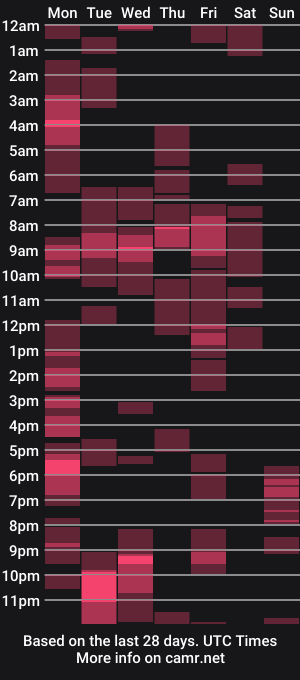 cam show schedule of iskarius