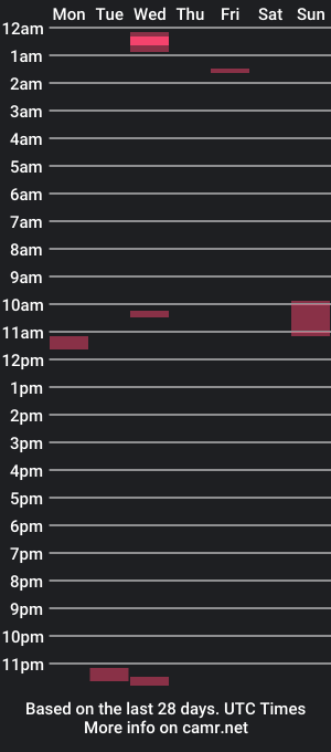 cam show schedule of islandwoman05