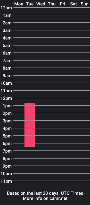 cam show schedule of issa_lujan